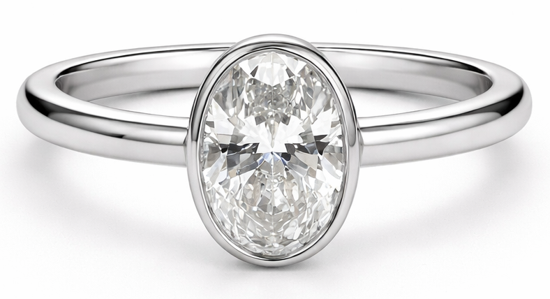 Oval Bezel Solitaire Ring